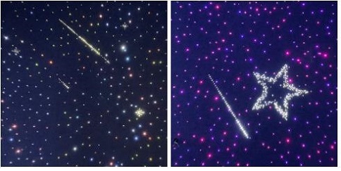 Shooting Stars Effect Fiber Optic Kit