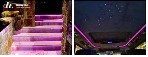 Side Glow Plastic Fiber Optic