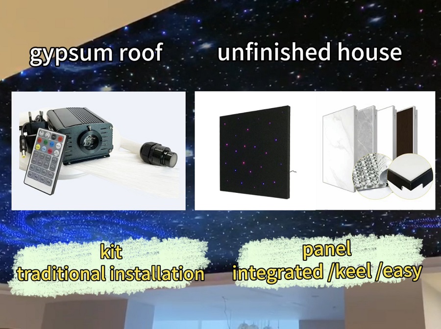 star ceiling panel